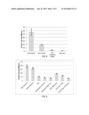 ION ASSISTED DEPOSITION FOR RARE-EARTH OXIDE BASED COATINGS ON LIDS AND     NOZZLES diagram and image