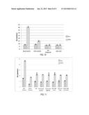 ION ASSISTED DEPOSITION FOR RARE-EARTH OXIDE BASED COATINGS ON LIDS AND     NOZZLES diagram and image