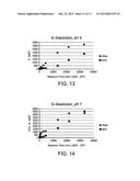 PASSIVATION, pH PROTECTIVE OR LUBRICITY COATING FOR PHARMACEUTICAL     PACKAGE, COATING PROCESS AND APPARATUS diagram and image