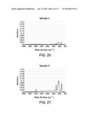 PASSIVATION, pH PROTECTIVE OR LUBRICITY COATING FOR PHARMACEUTICAL     PACKAGE, COATING PROCESS AND APPARATUS diagram and image