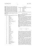 PASSIVATION, pH PROTECTIVE OR LUBRICITY COATING FOR PHARMACEUTICAL     PACKAGE, COATING PROCESS AND APPARATUS diagram and image