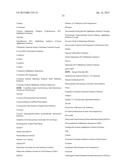 PASSIVATION, pH PROTECTIVE OR LUBRICITY COATING FOR PHARMACEUTICAL     PACKAGE, COATING PROCESS AND APPARATUS diagram and image