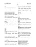 PASSIVATION, pH PROTECTIVE OR LUBRICITY COATING FOR PHARMACEUTICAL     PACKAGE, COATING PROCESS AND APPARATUS diagram and image