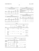 PASSIVATION, pH PROTECTIVE OR LUBRICITY COATING FOR PHARMACEUTICAL     PACKAGE, COATING PROCESS AND APPARATUS diagram and image