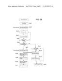 SHEET BUNDLE BINDING PROCESSING APPARATUS AND IMAGE FORMING SYSTEM HAVING     THE SAME diagram and image