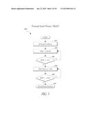 SYSTEMS AND METHODS FOR SPOOLING AND UNSPOOLING LINEAR MATERIAL diagram and image