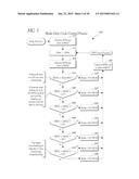 SYSTEMS AND METHODS FOR SPOOLING AND UNSPOOLING LINEAR MATERIAL diagram and image