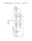 PHOTOELECTRIC CONVERSION APPARATUS AND IMAGE PICKUP SYSTEM diagram and image