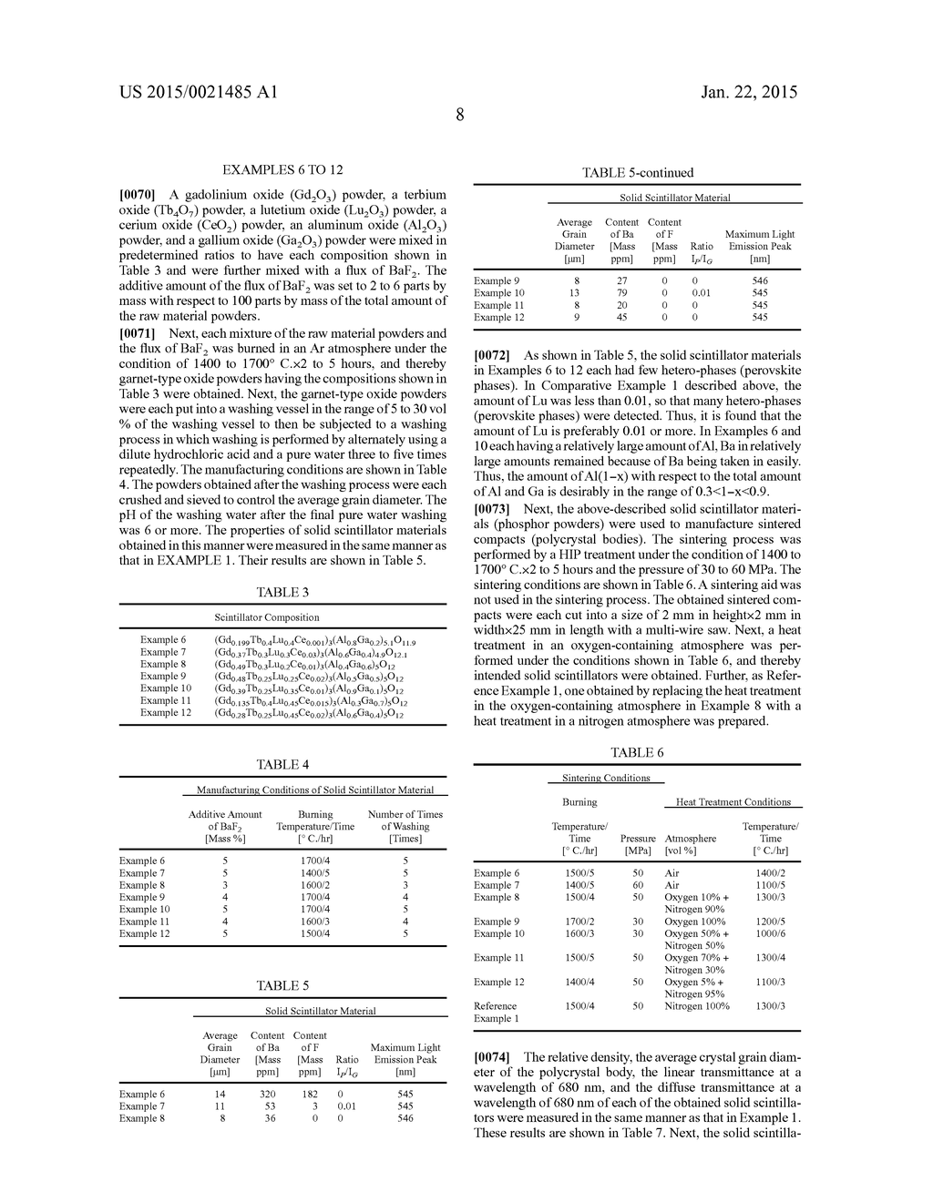 SOLID SCINTILLATOR, RADIATION DETECTOR, AND RADIATION EXAMINATION DEVICE - diagram, schematic, and image 11