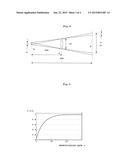 TWO-DIMENSIONAL IMAGE DETECTING SYSTEM diagram and image