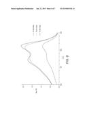 SEMICONDUCTOR COMPOSITION diagram and image