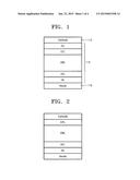 ORGANIC LIGHT-EMITTING DIODE, ORGANIC LIGHT-EMITTING DISPLAY APPARATUS     INCLUDING THE SAME, AND METHOD OF MANUFACTURING THE ORGANIC     LIGHT-EMITTING DIODE diagram and image