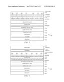 Integrated Touch Screen diagram and image