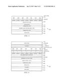 Integrated Touch Screen diagram and image