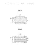 COMPOSITION FOR ORGANIC LIGHT-EMITTING DIODE, ORGANIC LIGHT-EMITTING LAYER     INCLUDING SAME, AND ORGANIC LIGHT-EMITTING DIODE diagram and image