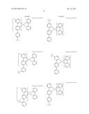 COMPOSITION FOR ORGANIC LIGHT-EMITTING DIODE, ORGANIC LIGHT-EMITTING LAYER     INCLUDING SAME, AND ORGANIC LIGHT-EMITTING DIODE diagram and image