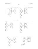 COMPOSITION FOR ORGANIC LIGHT-EMITTING DIODE, ORGANIC LIGHT-EMITTING LAYER     INCLUDING SAME, AND ORGANIC LIGHT-EMITTING DIODE diagram and image