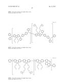 COMPOSITION FOR ORGANIC ELECTROLUMINESCENT ELEMENTS ANDORGANIC     ELECTROLUMINESCENT ELEMENT diagram and image