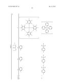 COMPOSITION FOR ORGANIC ELECTROLUMINESCENT ELEMENTS ANDORGANIC     ELECTROLUMINESCENT ELEMENT diagram and image