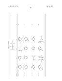 COMPOSITION FOR ORGANIC ELECTROLUMINESCENT ELEMENTS ANDORGANIC     ELECTROLUMINESCENT ELEMENT diagram and image