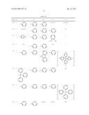 COMPOSITION FOR ORGANIC ELECTROLUMINESCENT ELEMENTS ANDORGANIC     ELECTROLUMINESCENT ELEMENT diagram and image