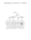 ORGANIC LIGHT-EMITTING DISPLAY DEVICE diagram and image