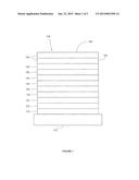 ORGANIC ELECTROLUMINESCENT MATERIALS AND DEVICES diagram and image