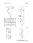 ORGANIC ELECTROLUMINESCENT MATERIALS AND DEVICES diagram and image