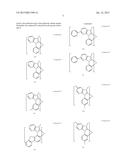 ORGANIC ELECTROLUMINESCENT MATERIALS AND DEVICES diagram and image