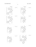 ORGANIC ELECTROLUMINESCENT MATERIALS AND DEVICES diagram and image