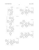 ORGANIC ELECTROLUMINESCENT MATERIALS AND DEVICES diagram and image