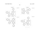 ORGANIC ELECTROLUMINESCENT MATERIALS AND DEVICES diagram and image