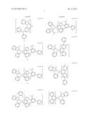 ORGANIC ELECTROLUMINESCENT MATERIALS AND DEVICES diagram and image