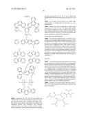 ORGANIC ELECTROLUMINESCENT MATERIALS AND DEVICES diagram and image