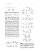 ORGANIC ELECTROLUMINESCENT MATERIALS AND DEVICES diagram and image