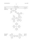 ORGANIC ELECTROLUMINESCENT MATERIALS AND DEVICES diagram and image