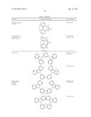 ORGANIC ELECTROLUMINESCENT MATERIALS AND DEVICES diagram and image