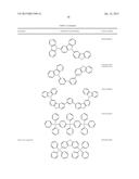 ORGANIC ELECTROLUMINESCENT MATERIALS AND DEVICES diagram and image