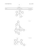 ORGANIC ELECTROLUMINESCENT MATERIALS AND DEVICES diagram and image