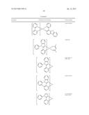 ORGANIC ELECTROLUMINESCENT MATERIALS AND DEVICES diagram and image