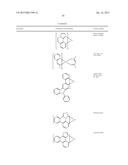 ORGANIC ELECTROLUMINESCENT MATERIALS AND DEVICES diagram and image