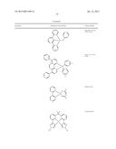 ORGANIC ELECTROLUMINESCENT MATERIALS AND DEVICES diagram and image