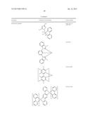 ORGANIC ELECTROLUMINESCENT MATERIALS AND DEVICES diagram and image