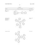 ORGANIC ELECTROLUMINESCENT MATERIALS AND DEVICES diagram and image