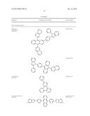 ORGANIC ELECTROLUMINESCENT MATERIALS AND DEVICES diagram and image