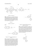 ORGANIC ELECTROLUMINESCENT MATERIALS AND DEVICES diagram and image