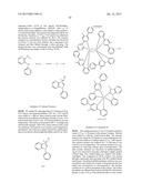 ORGANIC ELECTROLUMINESCENT MATERIALS AND DEVICES diagram and image