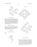 ORGANIC ELECTROLUMINESCENT MATERIALS AND DEVICES diagram and image