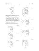 ORGANIC ELECTROLUMINESCENT MATERIALS AND DEVICES diagram and image