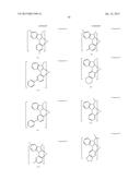 ORGANIC ELECTROLUMINESCENT MATERIALS AND DEVICES diagram and image